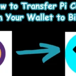 Transfer Pi Coin from Your Wallet to Bitget